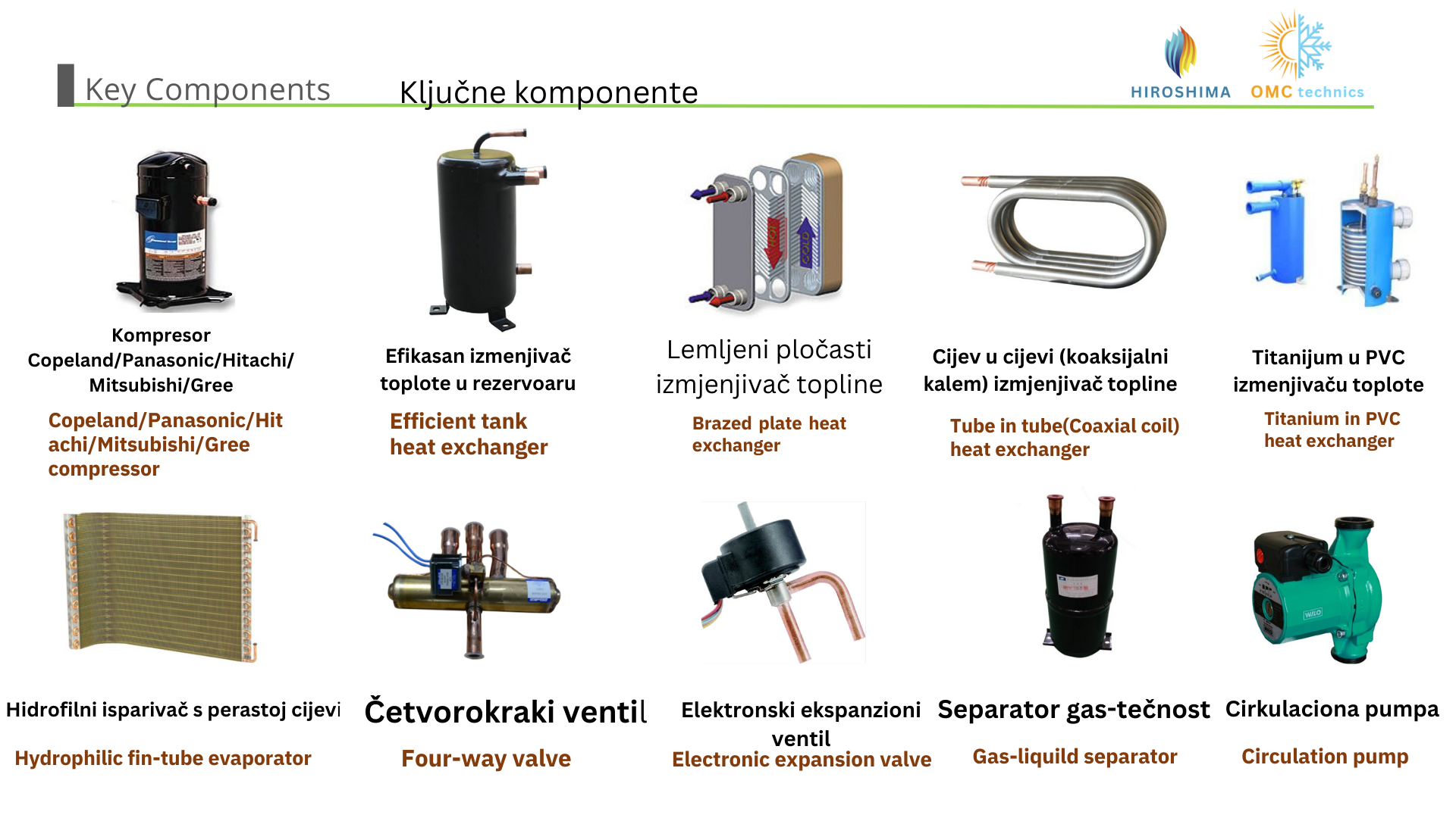 Pumpe slika stranica (5)