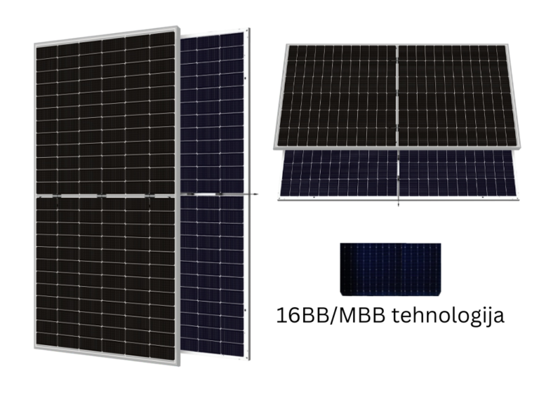 Solar stranica galerija